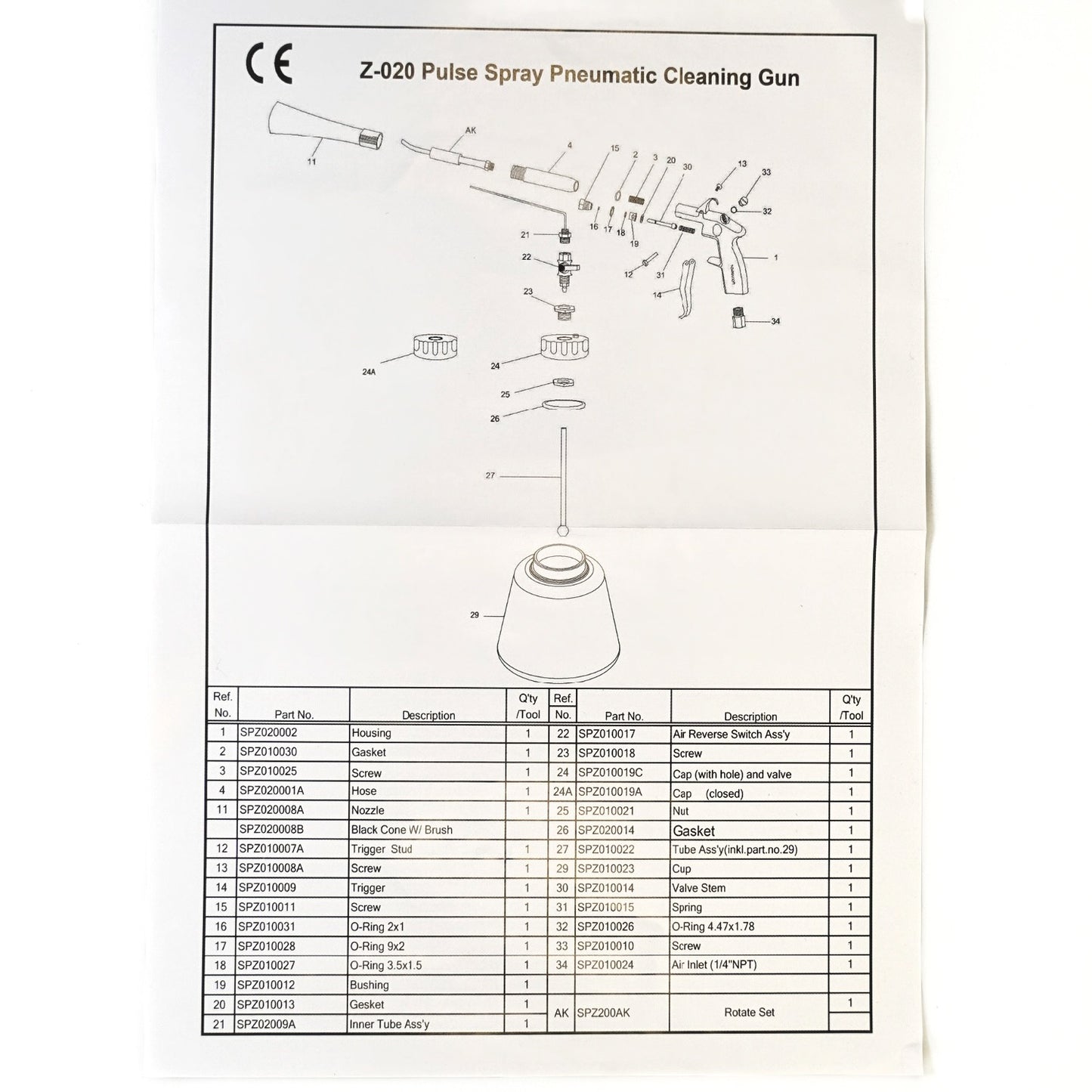 TORNADOR Professional Cleaning Tools Z-020 Pulse Spray Pneumatic Cleaning Gun